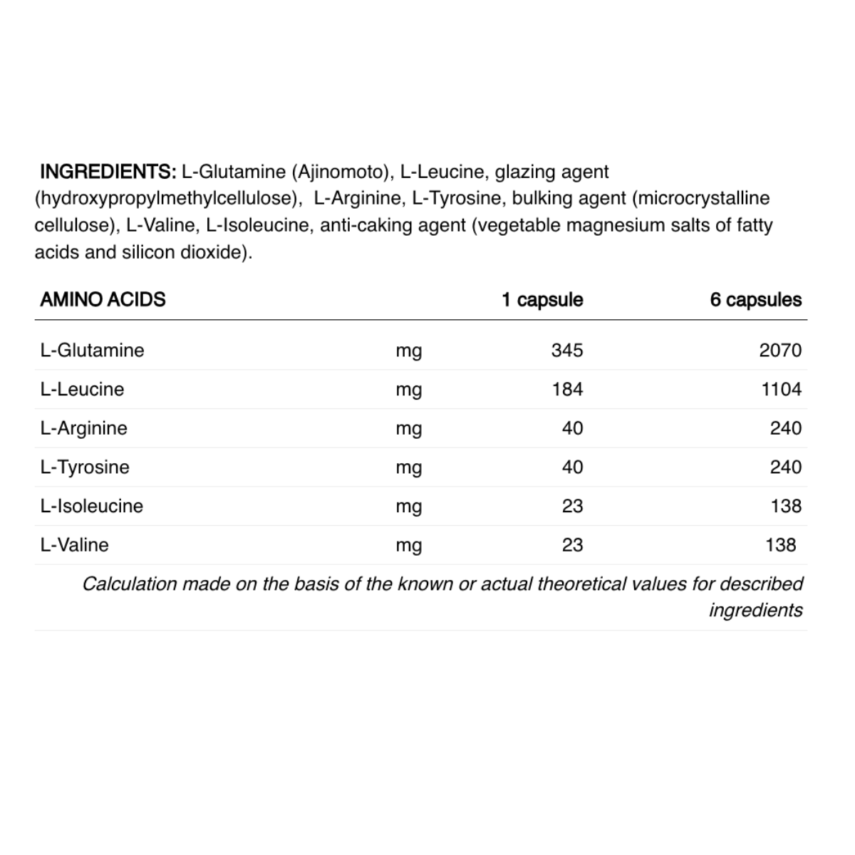 6.4 Amino + glutamina BCAA 8.1.1. de 226ers - Süpp