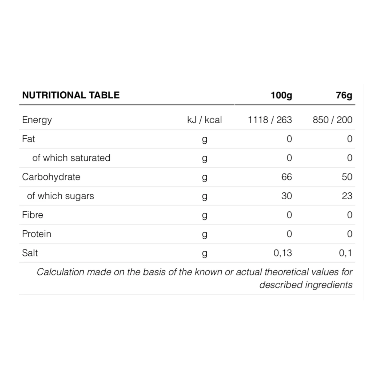 Gel High Energy 226ers de 76 g - Süpp