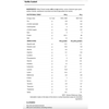 Isolate Protein Drink 226ers 1 kg - Süpp