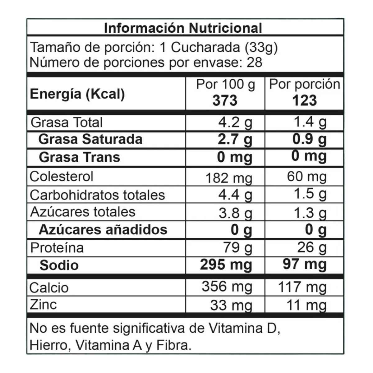 Proteína Best Whey de arequipe 2 lb - Süpp